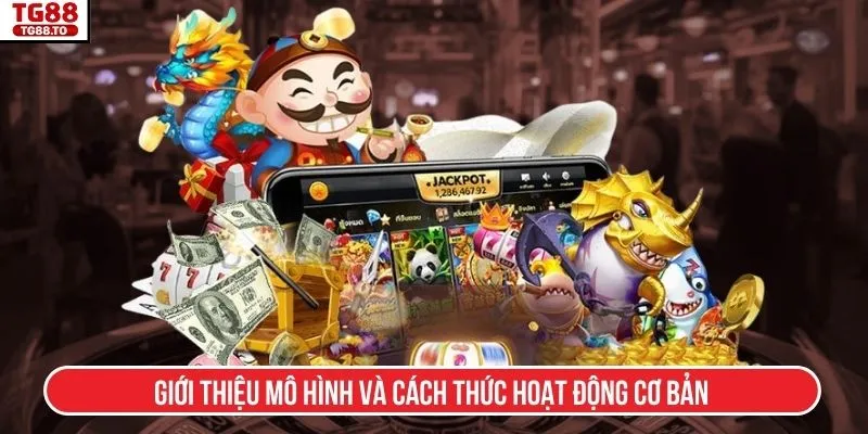 Giới thiệu mô hình và cách thức hoạt động cơ bản